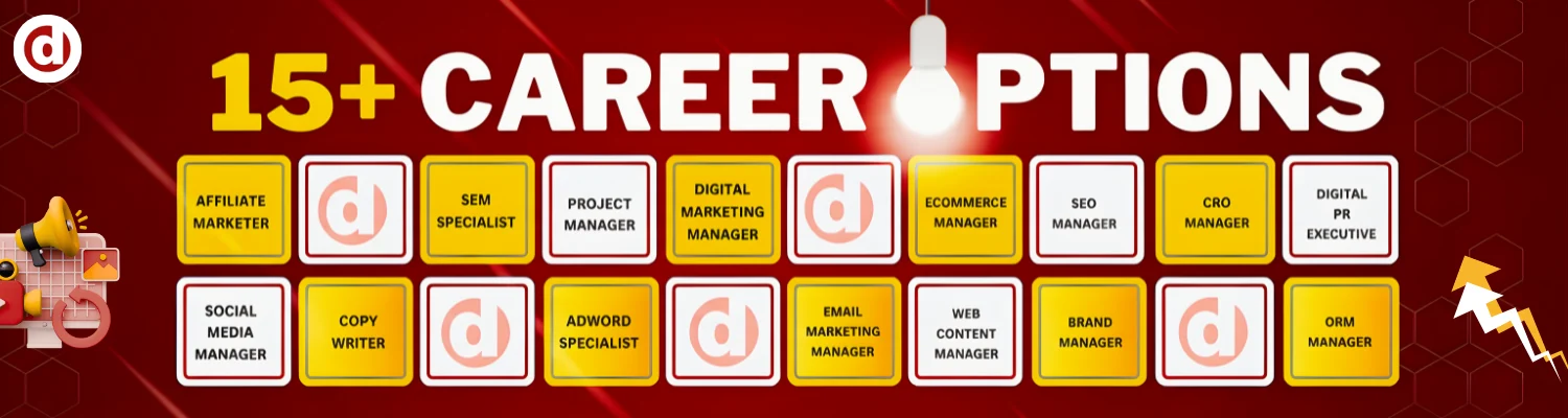 career options in digital marketing